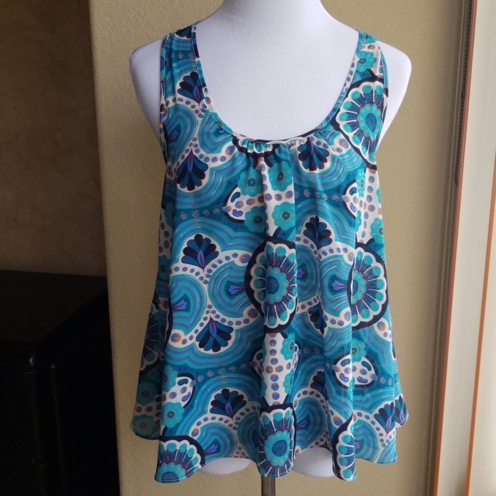 Anthropology  top